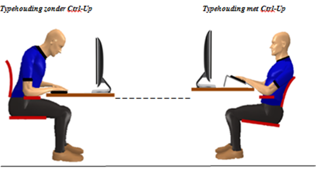 KVS Ctrl-Up